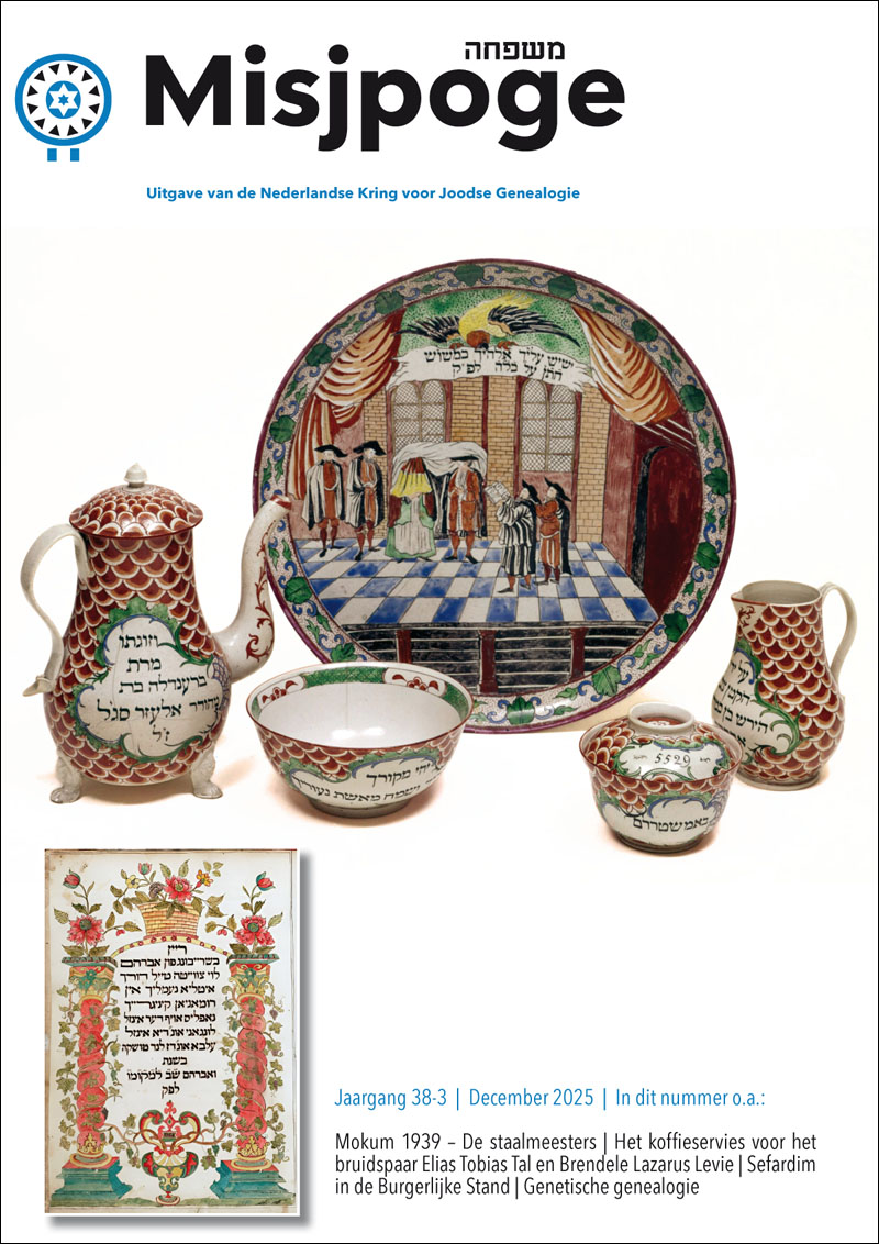 Misjpoge - december 2025